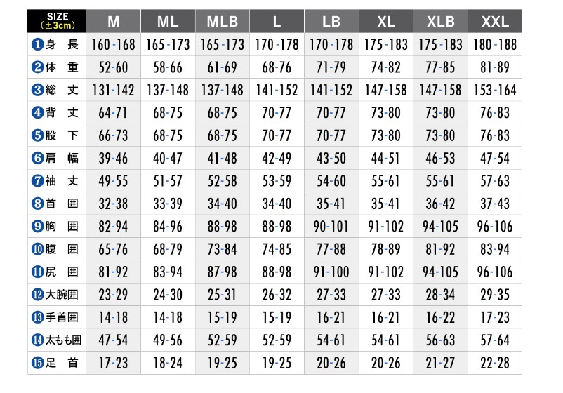 b8478760e2effcf3eb70ce20883c0f4c_1709367