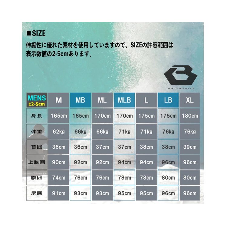 7b84a71cdc3aa6cca8a266a02d1044cf_1737117