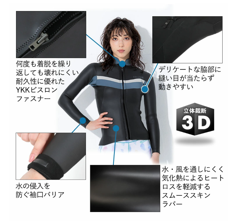 809a82a571d217d64f989242274a72a8_1742213